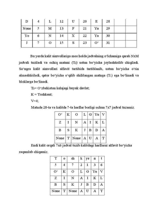 Laboratoriya ishi: Arifmetik algoritmlarni dasturlash - Image 3
