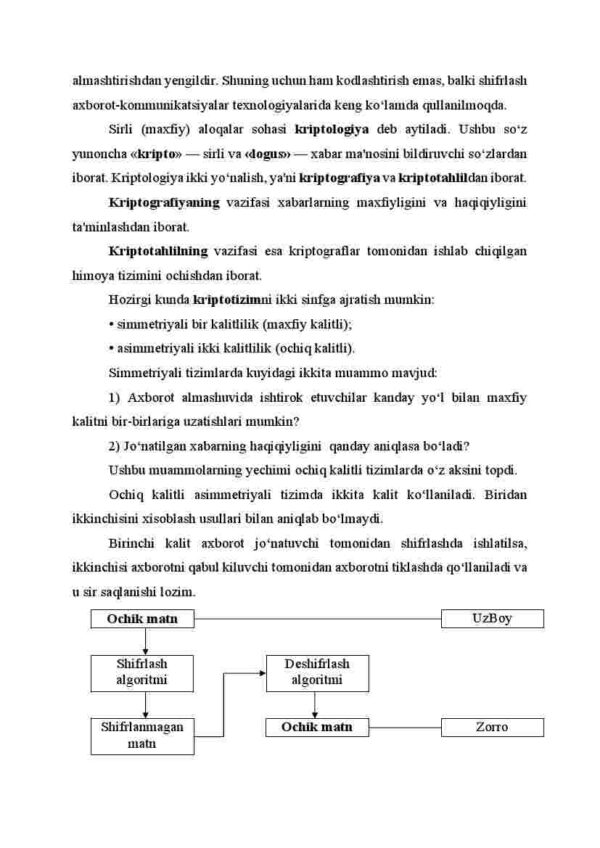Axborotlarni kriptografik himoyalash usullari - Image 4
