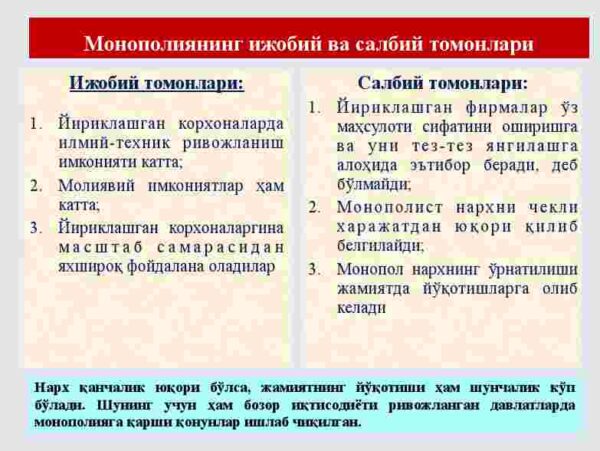 Bozor hokimiyati sharoitida narx belgilash tamoyillari - Image 3