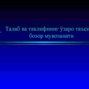 Talab va taklifning o'zaro ta'siri: bozor muvozanati