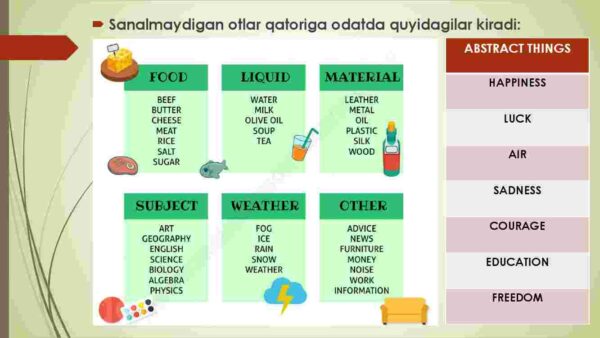 Countable/uncountable nouns. There is/there are. Some any - Image 4