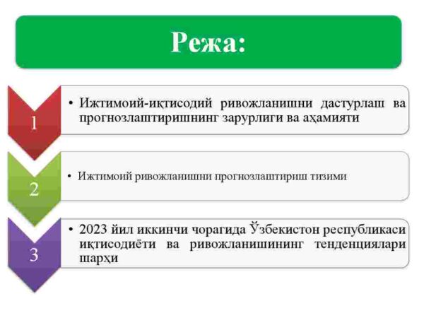 Davlatning ijtimoiy-iqtisodiy rivojlanishni dasturlash, prognozlashtirish va rejalashtirish siyosati - Image 2