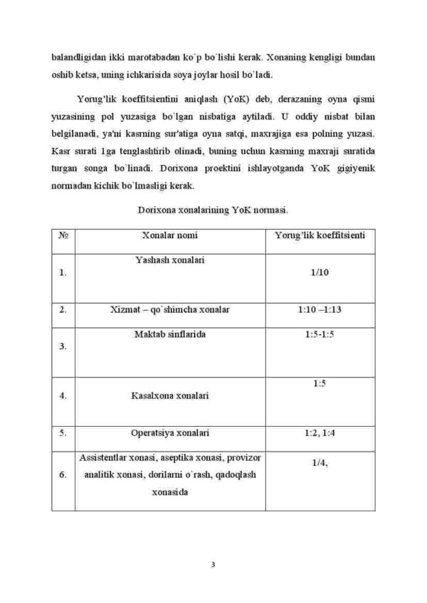 Dorixona muassasalarida va farmatsеvtika korxonalarida tabiiy va sun'iy yoritilishiga gigiеnik talablar va gigiеnik baholash usullari - Image 3
