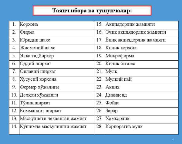 Firma va ularning tashkiliy-iqtisodiy asoslari - Image 4