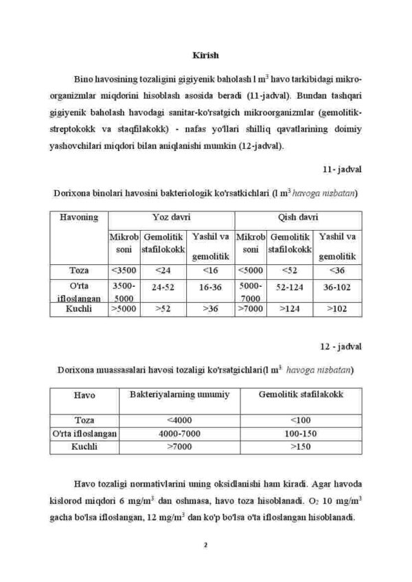 Havoni mikroblar bilan ifloslanganligim aniqlash usullari - Image 2