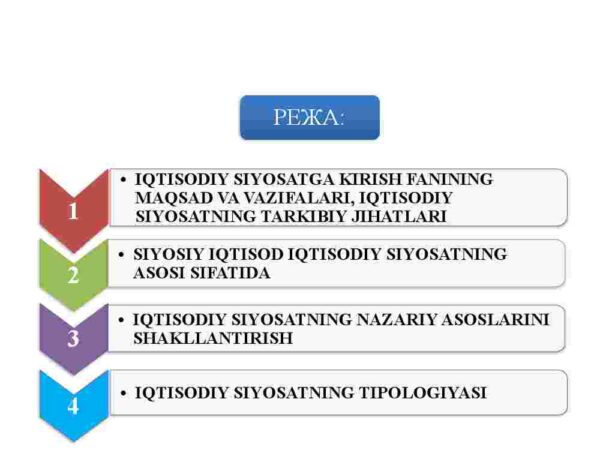 Iqtisodiy siyosatga kirish fanining nazariy asoslari - Image 2