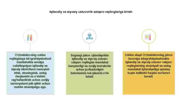 Iqtisodiy va siyosiy ustuvor xalqaro reytinglar va ularga O'zbekistoning  integratsiyalashuvi - Image 3
