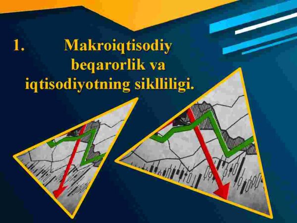 Iqtisodiyotning tsiklliligi va makroiqtisodiy beqarorlik - Image 3