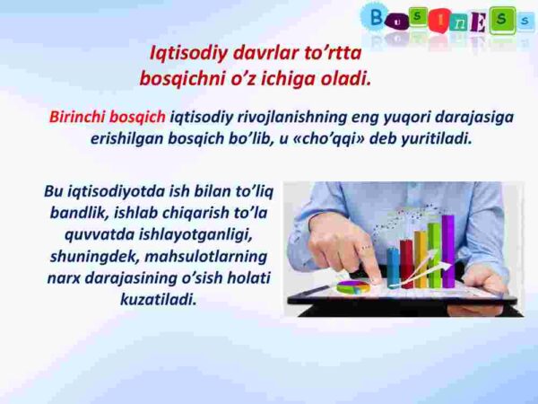 Ishsizlik iqtisodiy oqibatlari. Ouken qonuni - Image 4