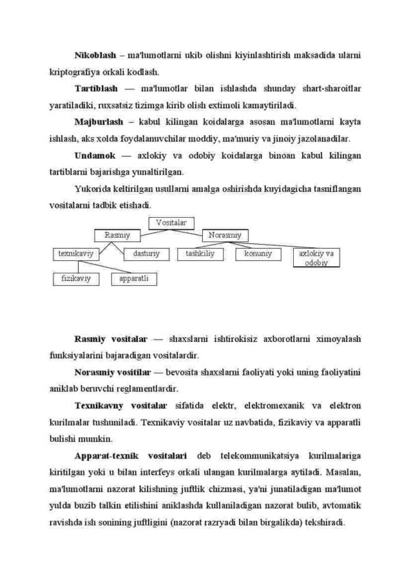 Kompyuter tarmoqlarida zamonaviy himoyalash usullari va vositalari - Image 3