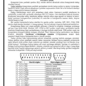 Kompyuterga periferik qurilmalarni ulash