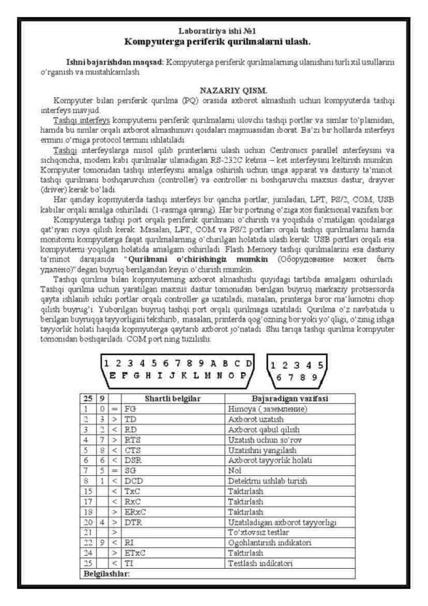 Kompyuterga periferik qurilmalarni ulash