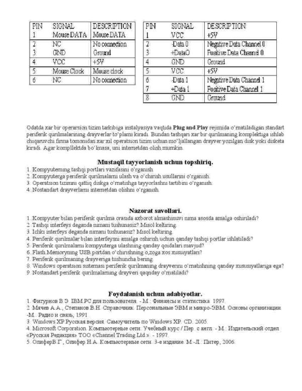 Kompyuterga periferik qurilmalarni ulash - Image 3