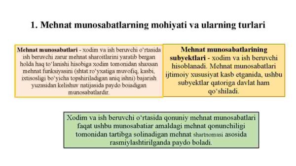 Mehnat munosabatlari - Image 3