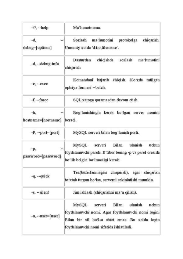 MySQL pаketi kоmаndаlаri - Image 2