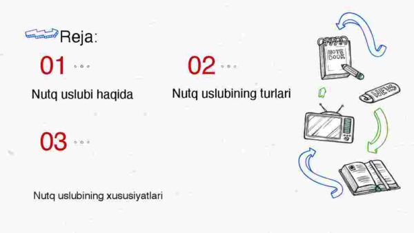 Nutqning uslubiy turlari - Image 2