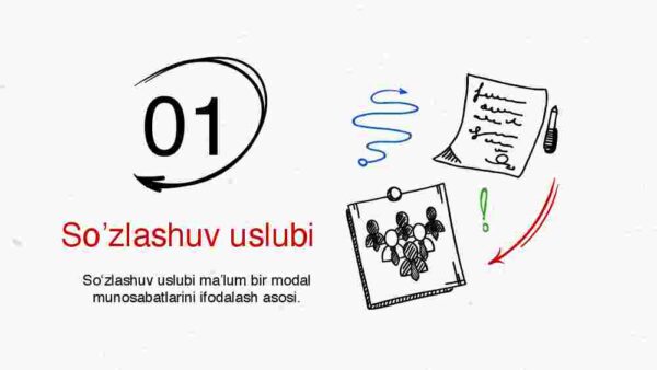 Nutqning uslubiy turlari - Image 4