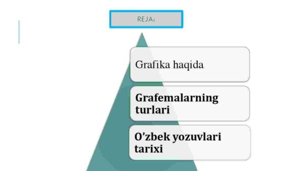 Grafika. Orfoepiya. - Image 2