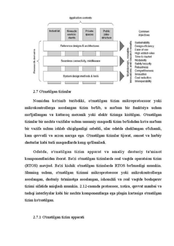 O'rnatilgan tizimlarning blok diagrammasi - Image 4