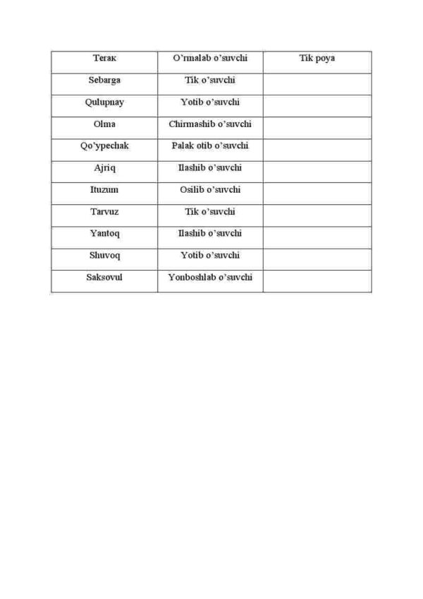 Poyalarning xilma-xilligi - Image 4