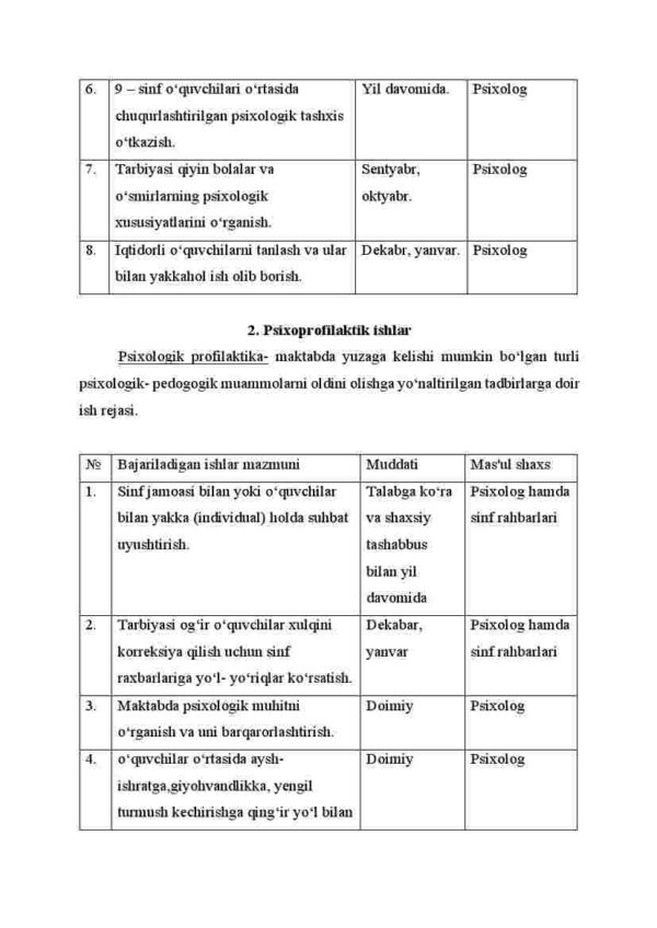 Psixologning ish rejasi - Image 3
