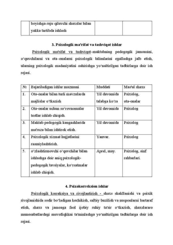 Psixologning ish rejasi - Image 4