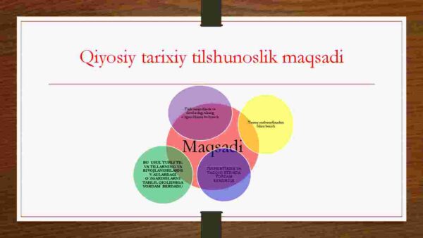 Qiyosiy-tarixiy tilshunoslik - Image 3