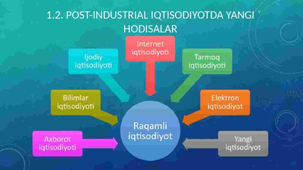 Raqamli iqtisodiyot xo‘jalik tizimi va iqtisodiy fan sifatida - Image 4