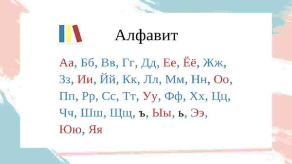 Русский алфавит. Гласные и согласные - Image 2
