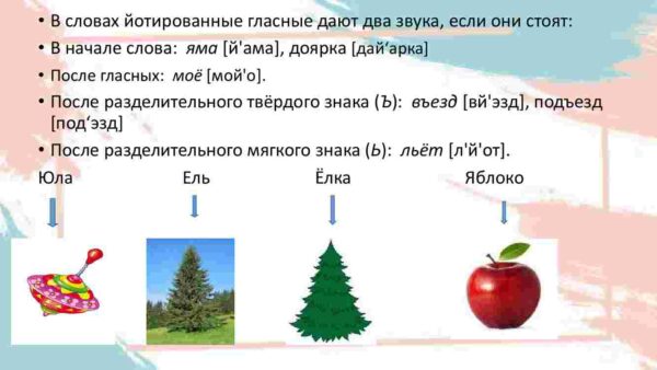 Русский алфавит. Гласные и согласные - Image 4