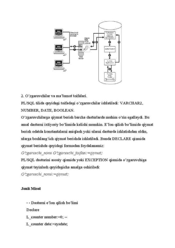 PL/SQL – Oracle dasturlash tili - Image 3