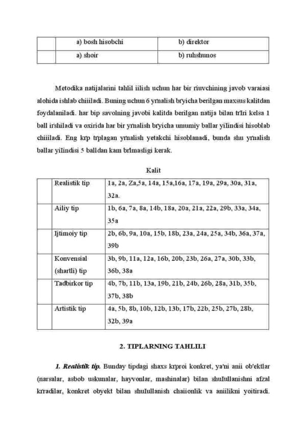 Shaxs tiplari va ularga mos kasblarni aniqlash - Image 4