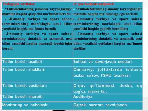 Sport sohasiga oid atamalarning o'ziga xosligi - Image 3