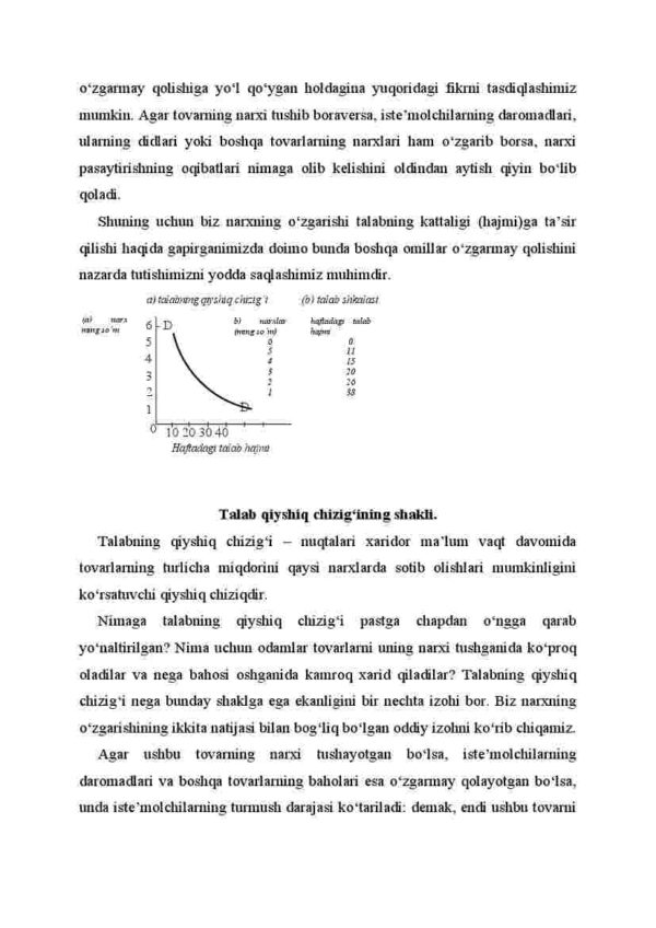 Takomillashmagan bozorlarda takomillashgan raqobat modellariga narx qo'yish - Image 3