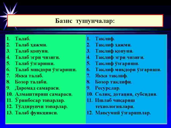 Talab va taklif tahlili asoslari - Image 3