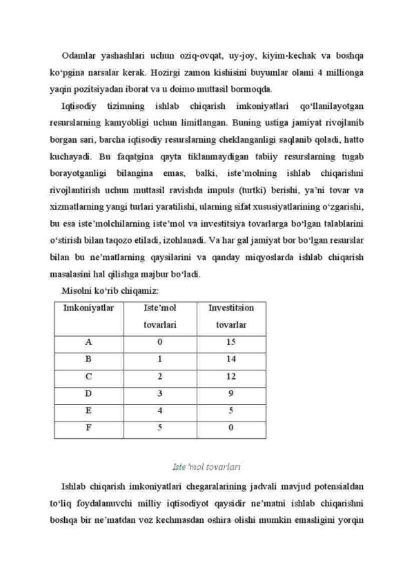 Talablar va resurslar - Image 2