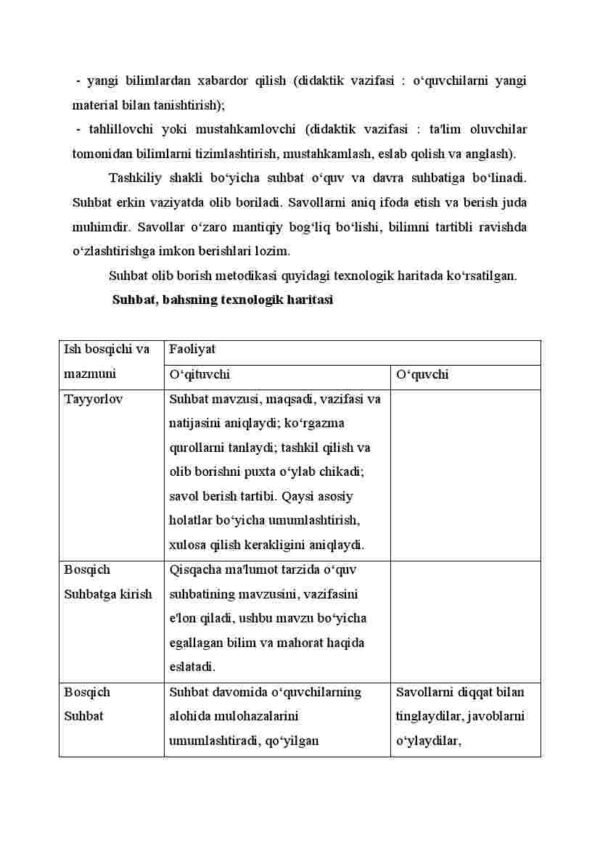 Tarbiyaviy ishlar yuzasidan ishlab chiqilgan metodik tavsiyalar - Image 4