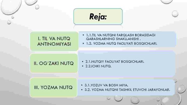 Til va nutq munosabati - Image 2