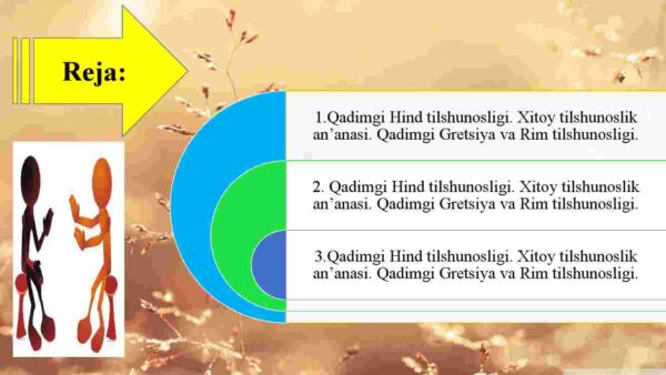 Tilshunoslik fani tarixi. Qadimgi hind, xitoy, grek, rim tilshunosligi. O'rta asrlarda evropa va arab tilshunosligi. O'rta Osiyoda tilshunoslikning rivojlanishi - Image 2