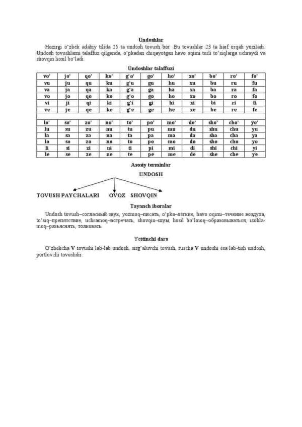 Undoshlar - Image 2