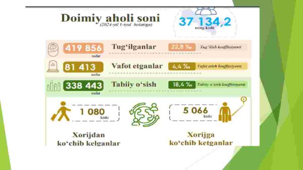 Xulq-atvor iqtisodiyoti va davlat siyosati fanining nazariy asoslari - Image 3