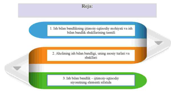 Yashil iqtisodiyotga o'tish jarayonida aholini ish bilan bandligining shakllanishi va mohiyati - Image 2