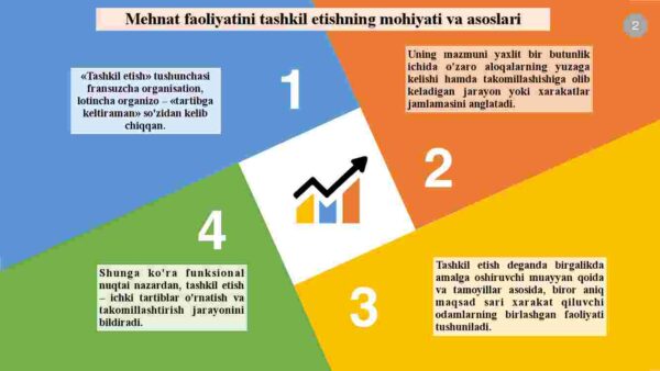 Yashil iqtisodiyotga o'tish jarayonida mehnat  jarayonlarini tashkil etish - Image 3