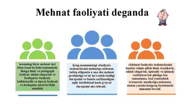 Yashil iqtisodiyotga o'tish jarayonida mehnat  jarayonlarini tashkil etish - Image 4