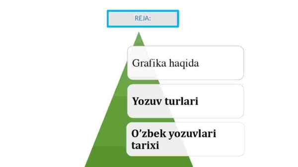 Yozuv – madaniy taraqqiyot mahsuli. Yozuv turlari va birliklari - Image 2