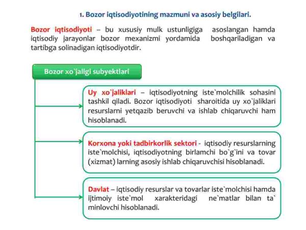 Bozor iqtisodiyotining mazmuni va amal qilishi - Image 4