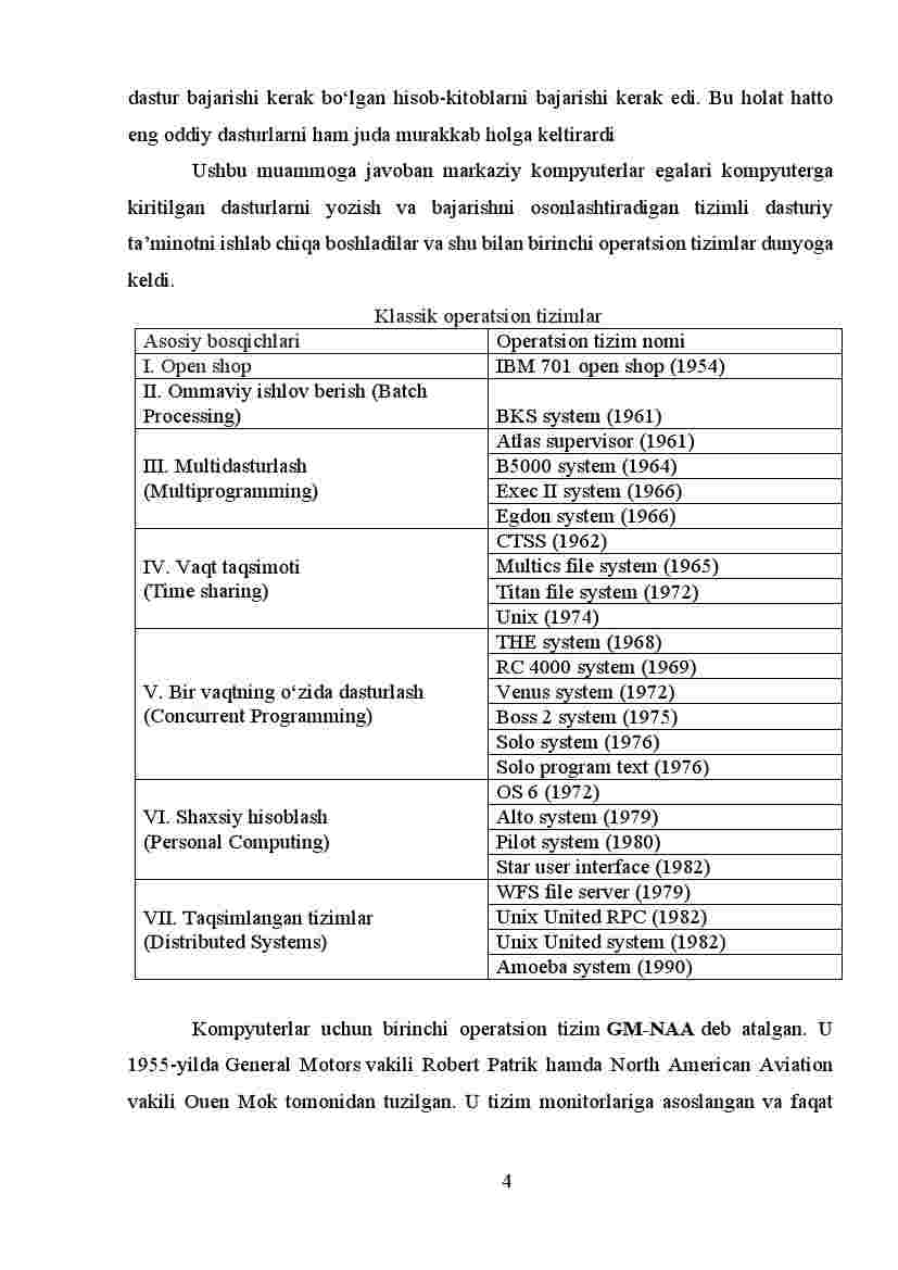 Jarayon holati diagrammalari va jarayon diskriptori - Image 4
