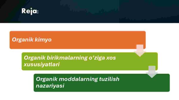 Organik kimyo tarixi. Organik birikmalarning o'ziga xos xususiyatlari - Image 2
