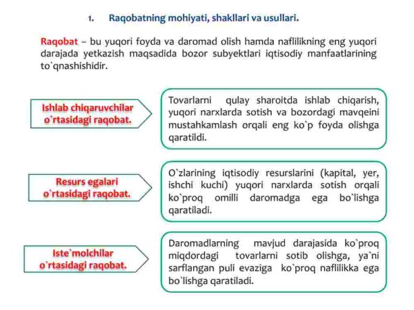 Raqobat va monopoliya. Narxlarning mohiyati va shakllanish xususiyatlari - Image 4
