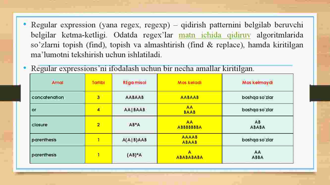 Regular ifodalar - Image 4